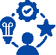 Turner On Services | Turneon Service Plan Turner On Services|Turneon Service Plan